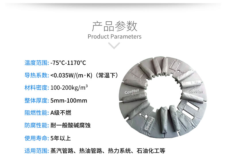 加熱模具<a href=http://www.guanjiekang.com/e/tags/?tagname=%E4%BF%9D%E6%B8%A9%E5%A5%97 target=_blank class=infotextkey>保溫套</a>,模具隔熱